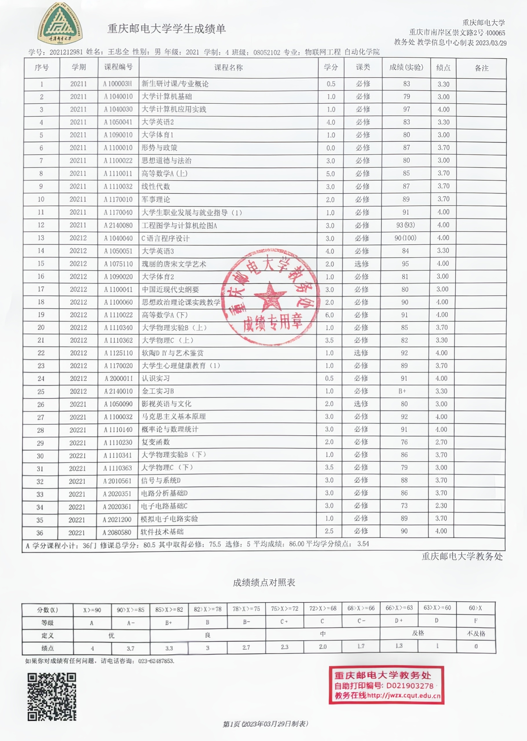 成绩单